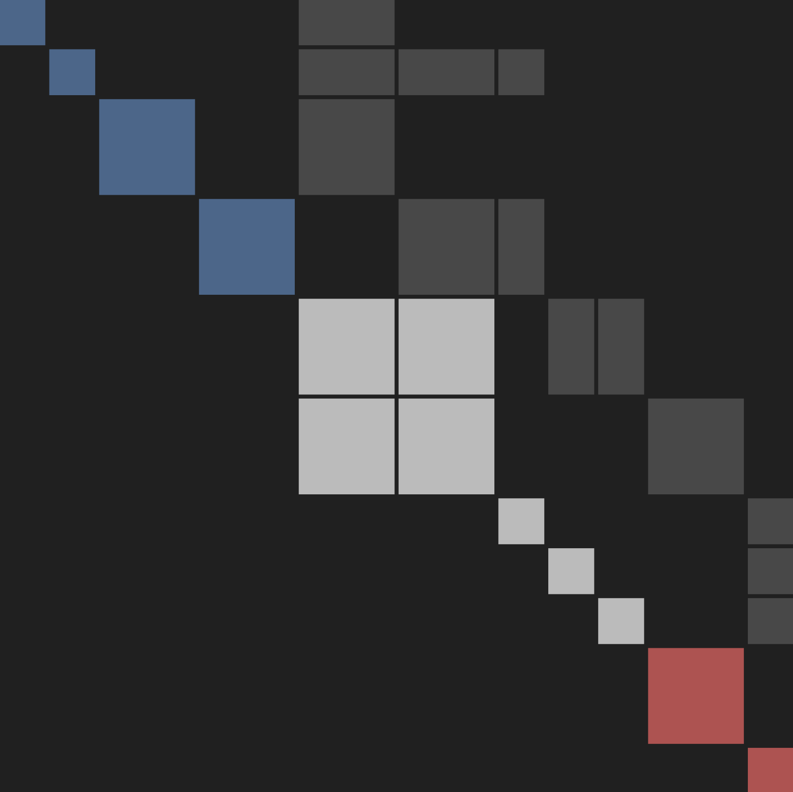 Engineering Design Optimization