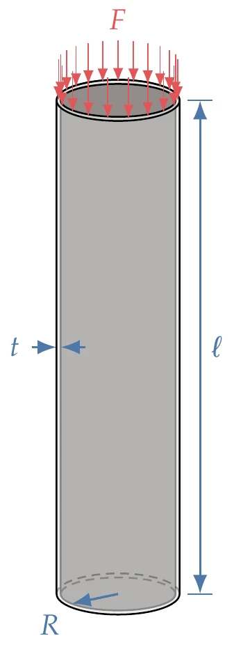 Slender tubular column in compression.