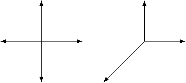 A maximal set of positive spanning vectors in two dimensions (left) and a minimal set (right).