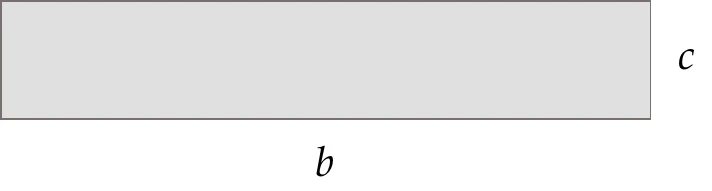 Wingspan (b) and chord (c).