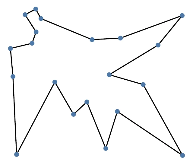 Example of the traveling salesperson problem.