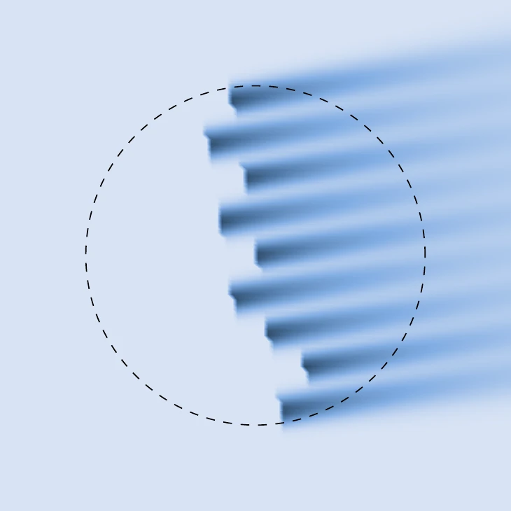 Deterministic cases with the primary wind direction (a) and the secondary wind direction (b).