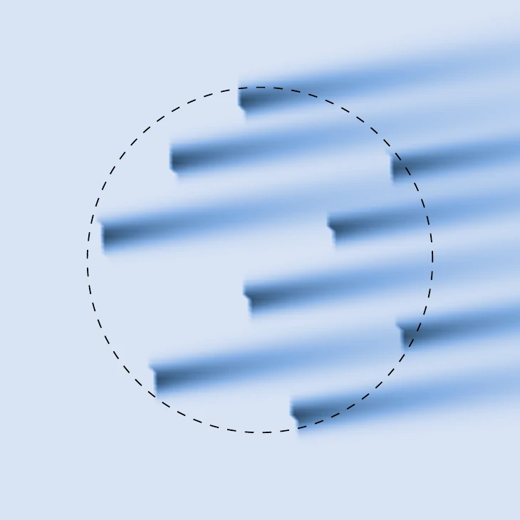 OUU cases with the primary wind direction (a) and the secondary wind direction (b).