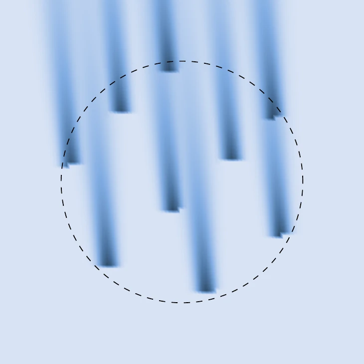OUU cases with the primary wind direction (a) and the secondary wind direction (b).